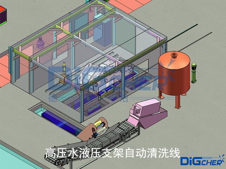 高壓水液壓支架自動(dòng)清洗線(xiàn)