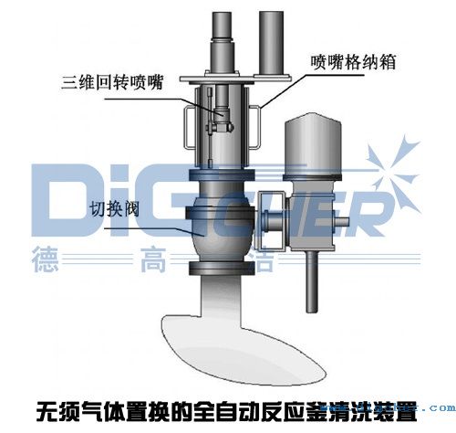 無(wú)須氣體置換的全自動(dòng)反應(yīng)釜清洗裝置