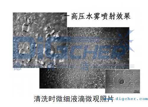 清洗時(shí)微細(xì)液滴微觀照片