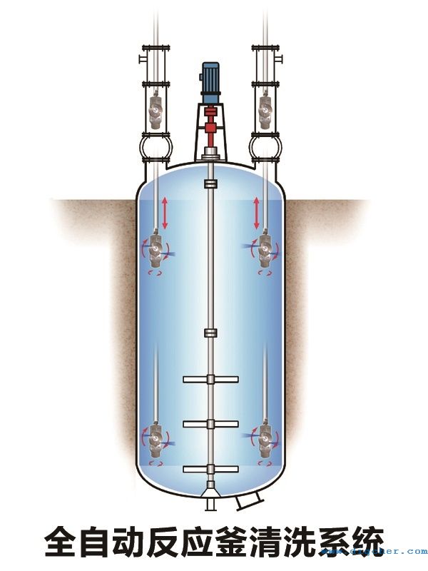 全自動反應(yīng)釜清洗系統(tǒng)