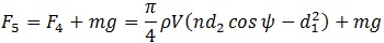 高壓軟管在管內前進時所受到的推力表達式
