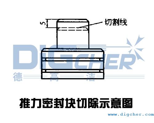 高壓清洗機缸體推力密封塊切除示意圖