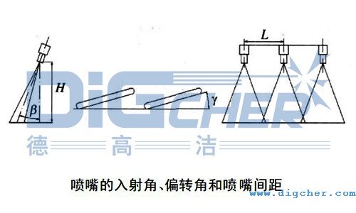 ǦƫD(zhun)ǦԼgL