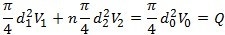 射流出口速度計(jì)算表達(dá)式